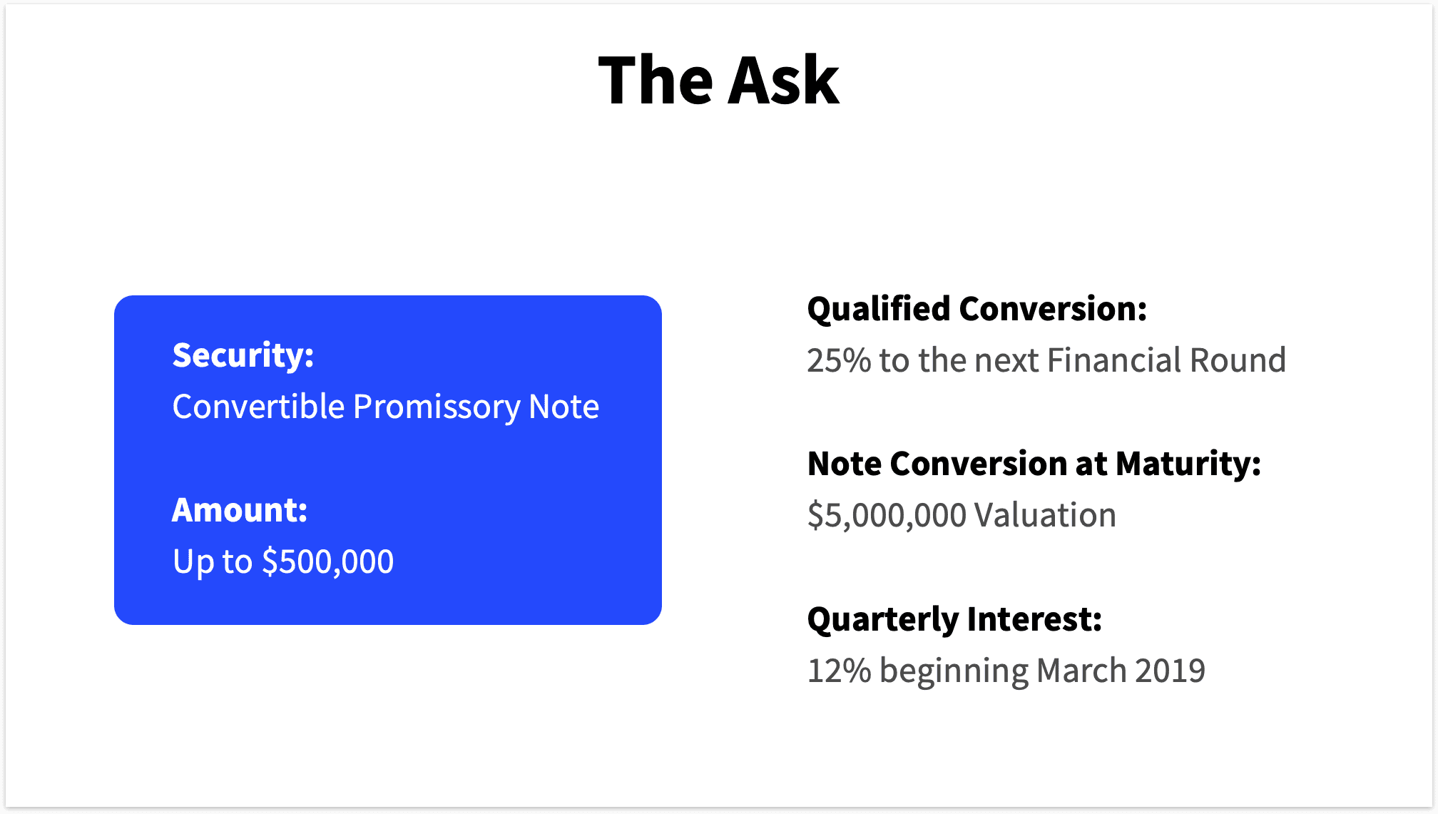 The Ask Slide Pitch Deck Template Viewer BaseTemplates